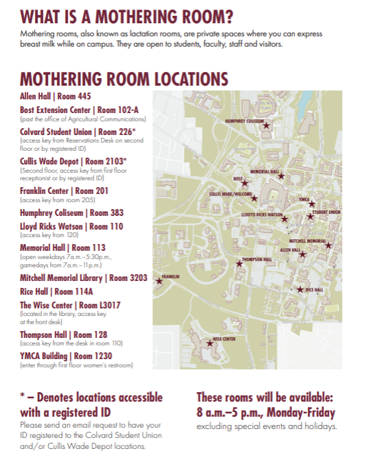 Map of Mothering Room Locations